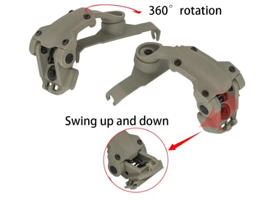 ArmorMason Rear Helmet Rail Attachment Kit Compatible with MSA Sordin & TCI Liberator Headsets (Tan)