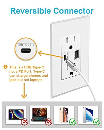 Micmi USB Outlet with C + A Wall Dual High Speed Receptacle Smart 4.8A Fast Charging Capability,15Amp 125Volt, Tamper Resistant Wall Plate Included (10Pack, White, 15 Amp Outlet)
