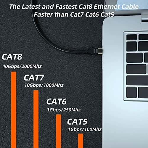 Cat 8 Ethernet Cable, 200FT High Speed Heavy Duty 26AWG Cat8 LAN Network Cable 40Gbps, 2000Mhz with Gold Plated RJ45 Connector, Outdoor&Indoor Internet Cable Compatible for Router Gaming Modem Xbox