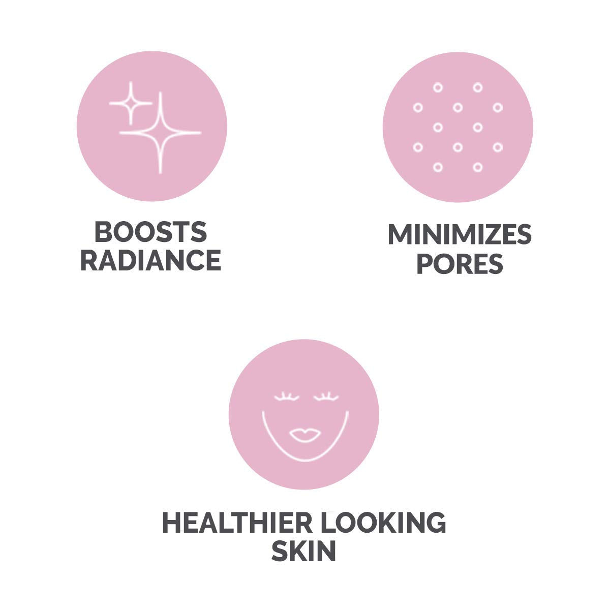 Clarsonic New Radiance Replacement Facial Cleansing Brush Head for Clarisonic Mia 1, Mia 2, Mia Fit, Alpha Fit, Smart Profile Uplift, 2 Count
