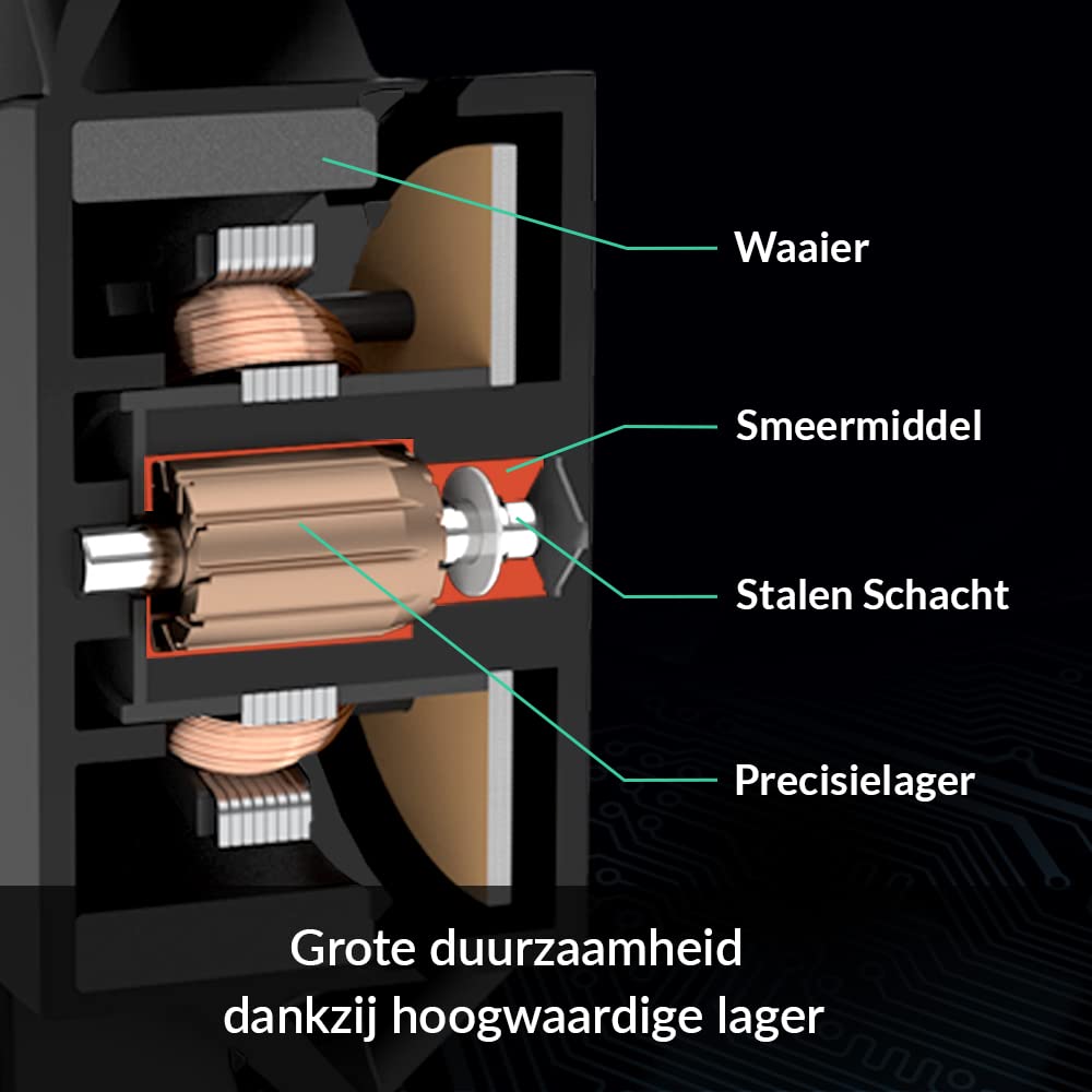 ARCTIC F12 PWM PST (5 Pack) - 120 mm PWM PST Case Fan with PWM Sharing Technology (PST), Quiet Motor, Computer, Fan Speed: 230-1350 RPM - Black
