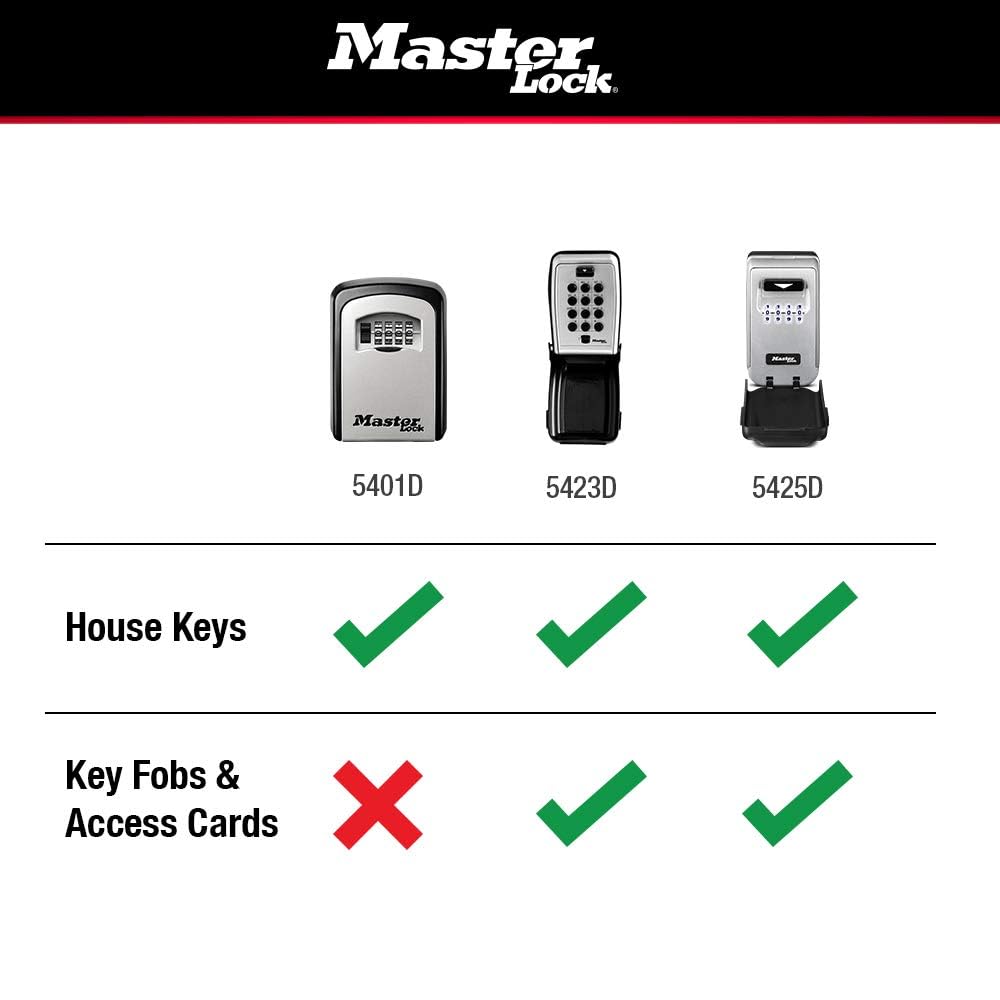 Master Lock Set Your Own combination Wall Mount Lock Box, 5 Key capacity, Black 5401EC