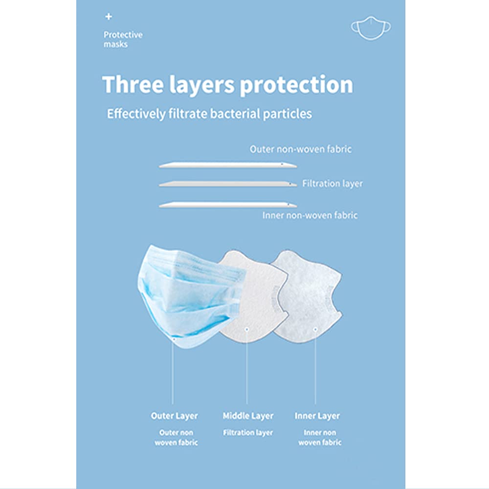 2,000pcs Disposable Face Masks- 3 Ply Breathable Mask For Adults - Blue (40 Packs of 50)