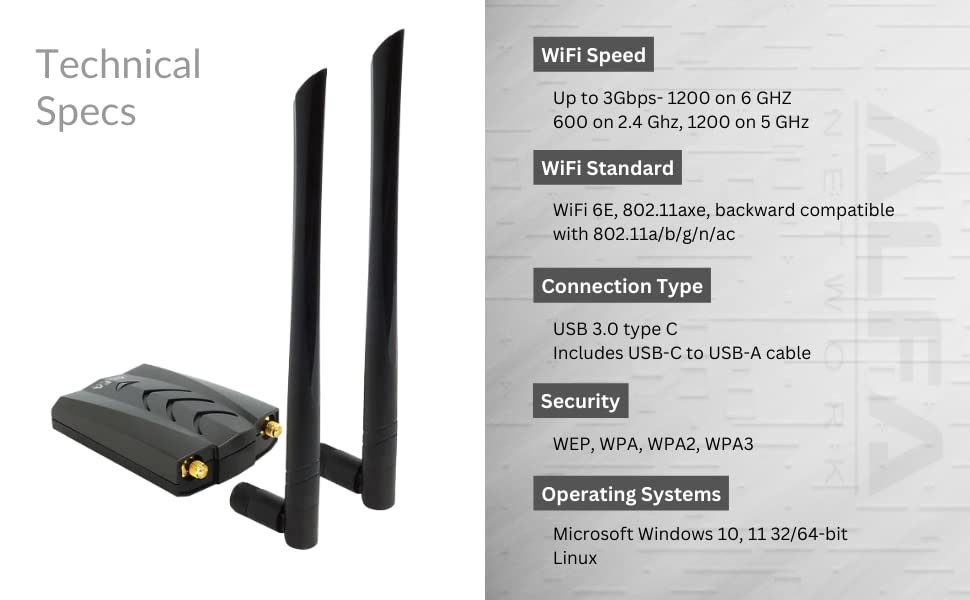 ALFA NETWORK AWUS036AXML 802.11axe WiFi 6E USB 3.0 Adapter AXE3000, Tri Band 6 GHz, Gigabit Speed up to 3Gbps