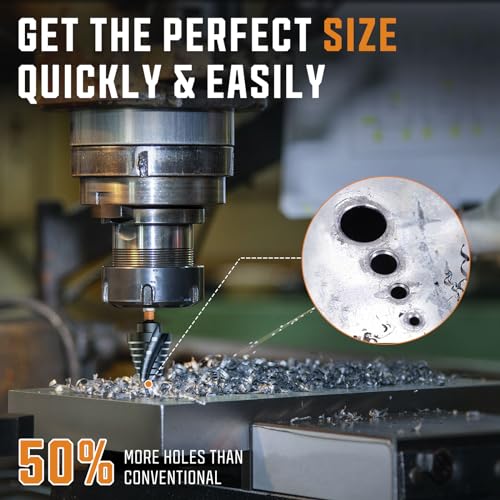 3PCS Unibit Step Drill Bit Set (1/4"-7/8"), M35 Cobalt, TiAlN Coated for Superior Durability, Spiral Cone Drill for Stainless Steel, Sheet Metal, Aluminum & Plastic