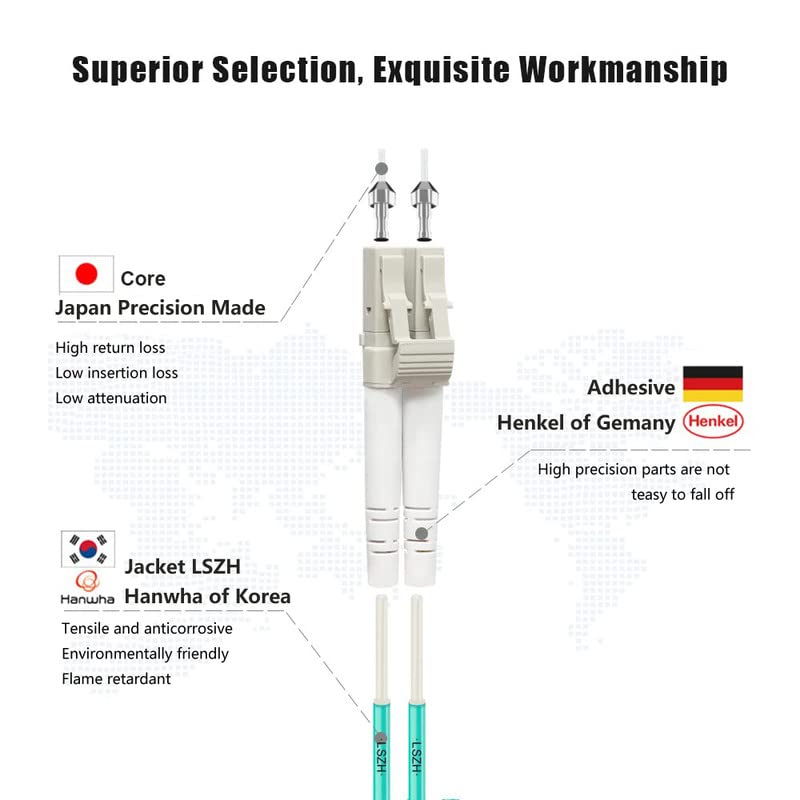 FLYPROFiber- LC to LC Fiber Patch Cable OM3 100M/328ft, Length Options: 0.2m-200m, 10GB/40GB Multimode Duplex 50/125um Fiber Optic Cable Cord LSZH-100Meter(328ft)