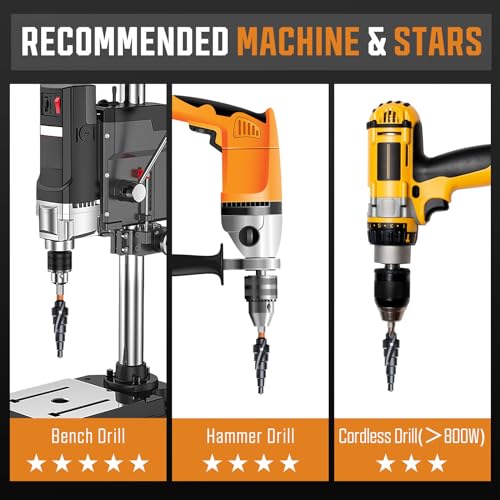 3PCS Unibit Step Drill Bit Set (1/4"-7/8"), M35 Cobalt, TiAlN Coated for Superior Durability, Spiral Cone Drill for Stainless Steel, Sheet Metal, Aluminum & Plastic
