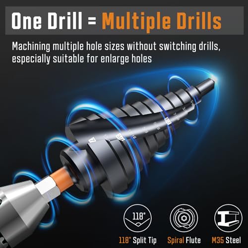 3PCS Unibit Step Drill Bit Set (1/4"-7/8"), M35 Cobalt, TiAlN Coated for Superior Durability, Spiral Cone Drill for Stainless Steel, Sheet Metal, Aluminum & Plastic