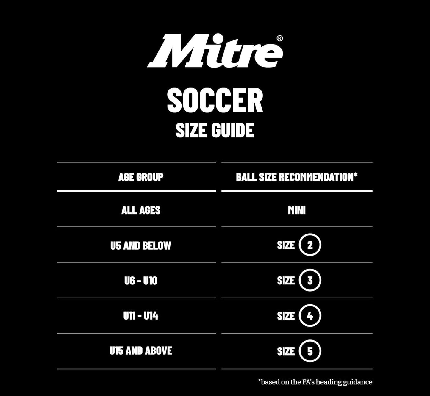 Mitre Unisex-Adult Ultimatch One 24 Football, White/Black/Bib Red, 5