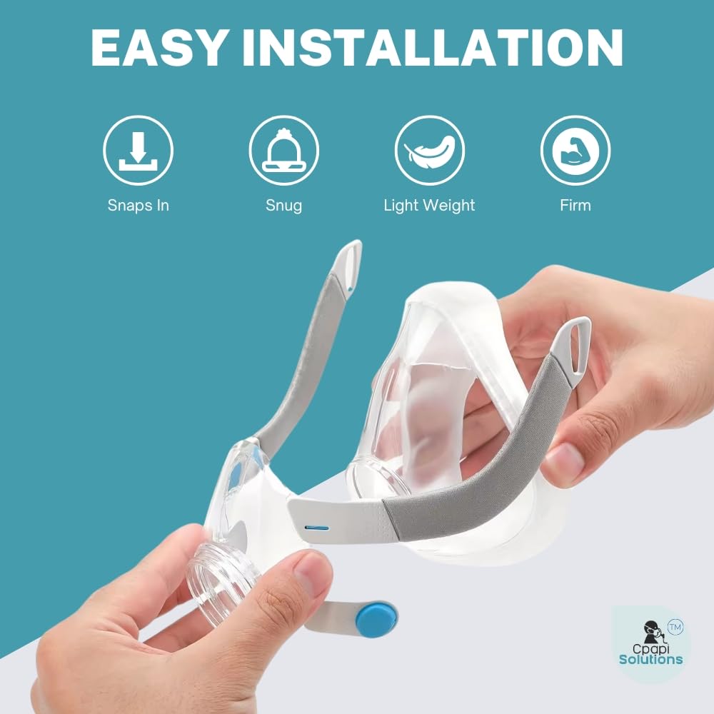 2 Pack Replacement Cushion Compatible with F20 (Medium) AirFit AirTouch CPAP Mask, Premium and Snug Fit, Soft and Durable Material, Covers Nose and Mouth (Medium)