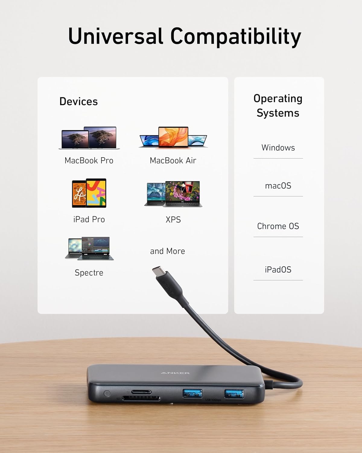 Anker 555 USB-C Hub (8-in-1), with 85W Power Delivery, 4K 60Hz HDMI Port, 10Gbps USB C and 2 A Data Ports, Ethernet microSD SD Card Reader, for MacBook Pro More