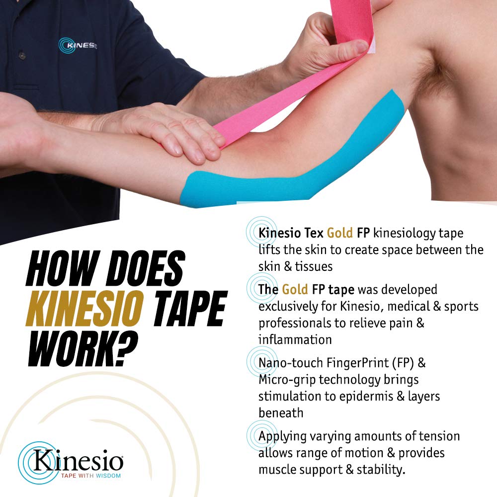 Kinesio Taping - Elastic Therapeutic Athletic Tape Tex Gold FP - Bulk Roll - Red – 2 in. x 103 ft