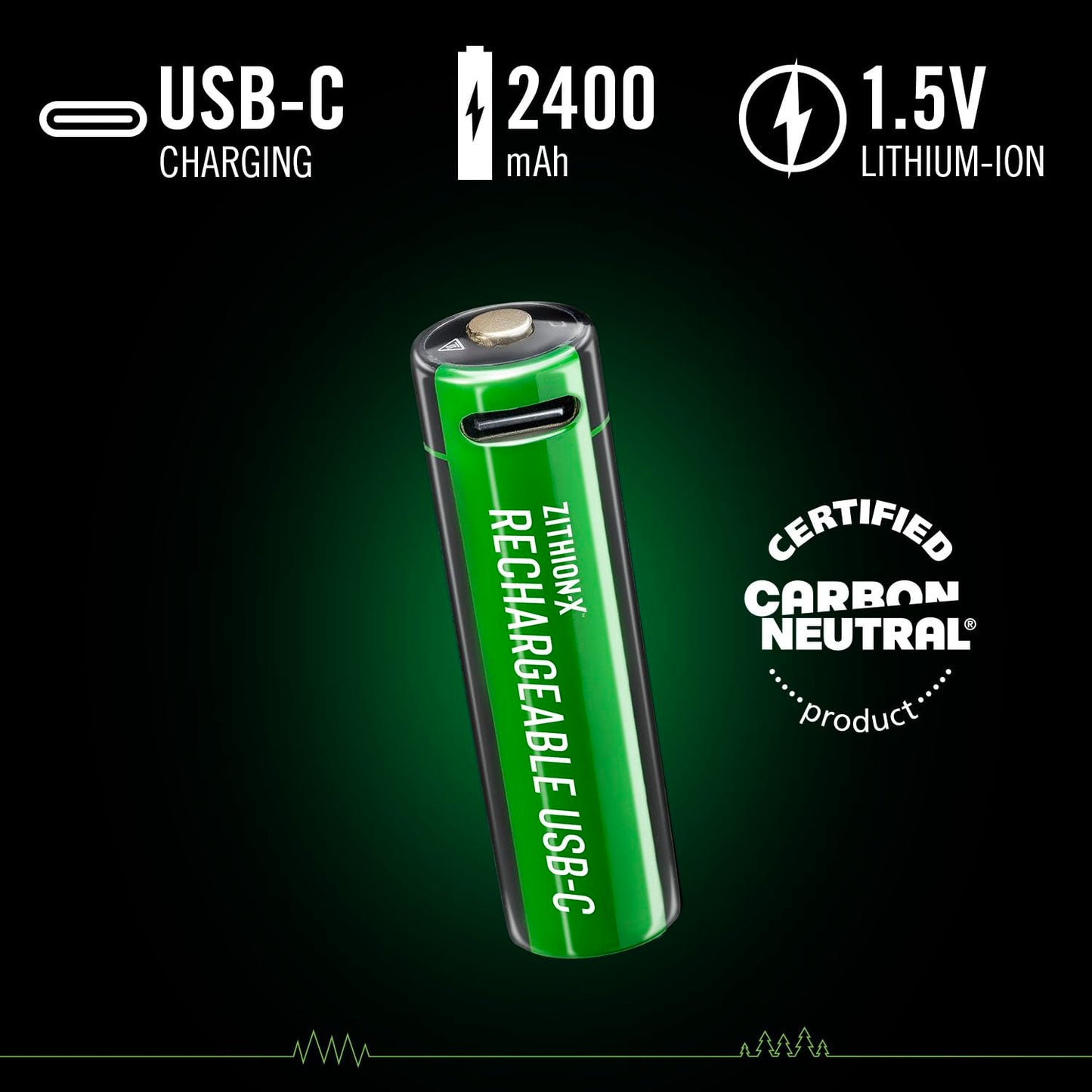 Coast AA USB-C Rechargeable Batteries, ZITHION-X, Lithium Ion 1.5v 2400 mAh, Long Lasting, Charges Under 2.5 Hours, Charging Cable Included, 4-Battery Pack