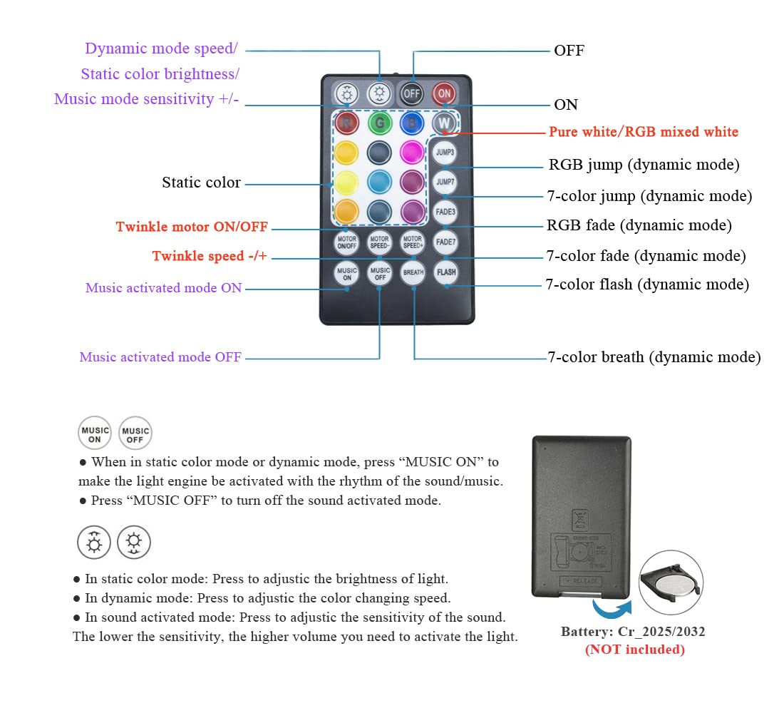 AKEPO Car Home Use APP Control Twinkle Fiber Optic Light Kit, 16W RGBW Dual Head Twinkle + Music Mode Star Ceiling Sky Light with 600 Strands 0.03in/0.75mm 9.8ft/3m Optical Fiber Cable