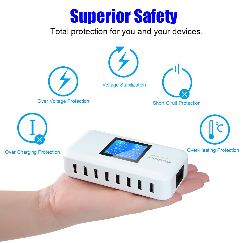 60W/12A 8-Port Desktop Charging Station Multiple USB, Multi Port Travel Fast Wall Charger Hub with LCD for Smart Phones, Tablet and More (White)