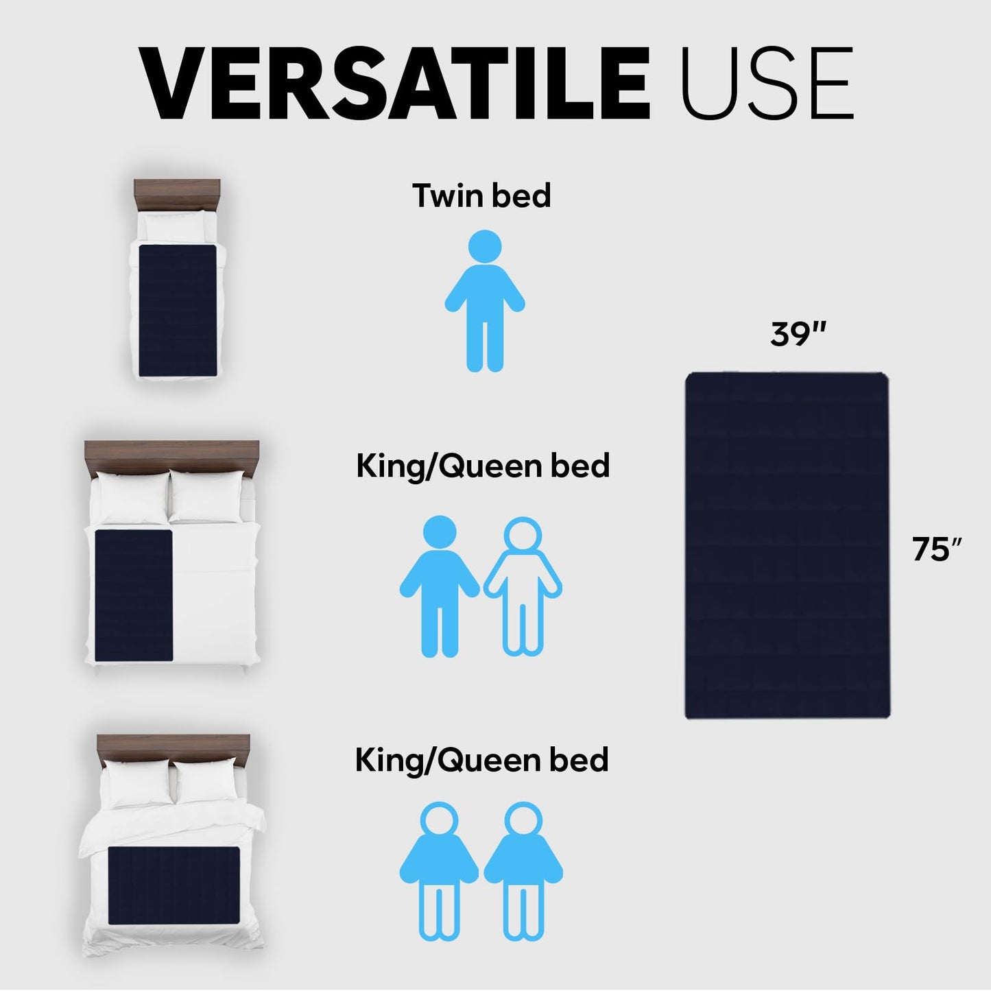 Adamson B10 Navy Blue Bed Cooling System - Twin 75” L x 39” W - 100% Cotton Mattress Cooling Bed Pad for Night Sweats - Water Bed Cooler - Ideal for Hot Sleepers - 5-Year Assurance
