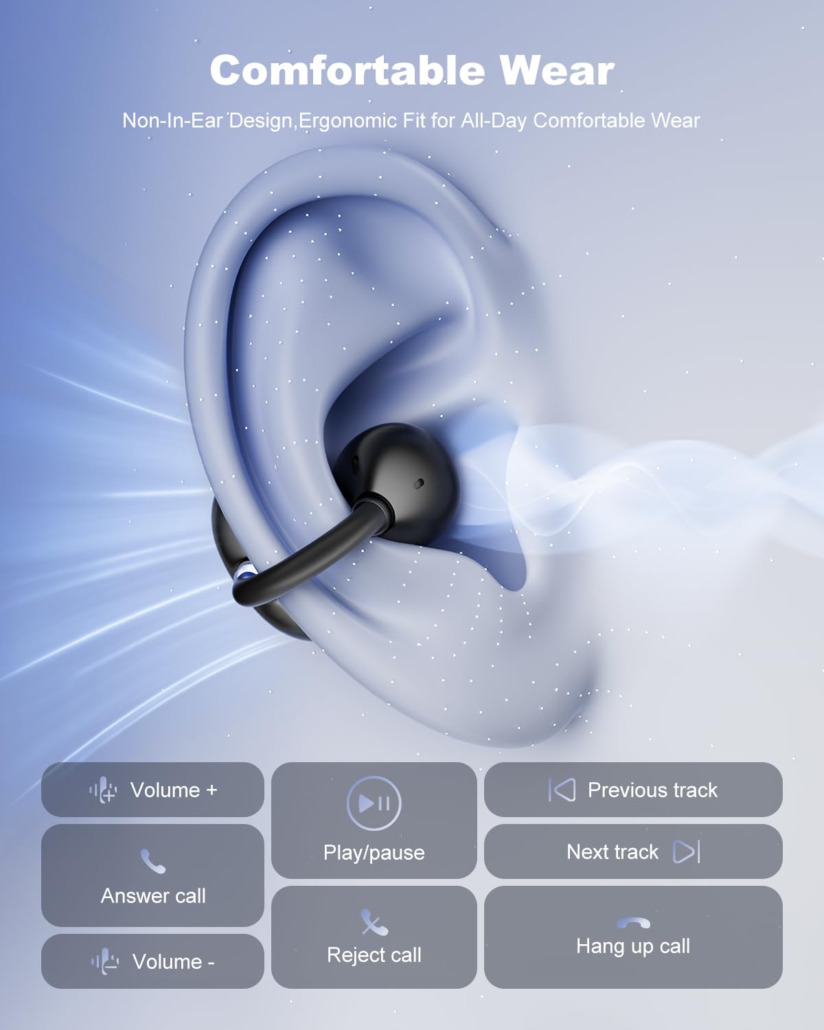 AMINY Open Ear Earbuds - Comfort Clip-On Earbuds, Lightweight Open Ear Headphones with 163 Languages AI Translation and Anti-Drop Design, 48H Play Bluetooth 5.4 Fit Sports Travel