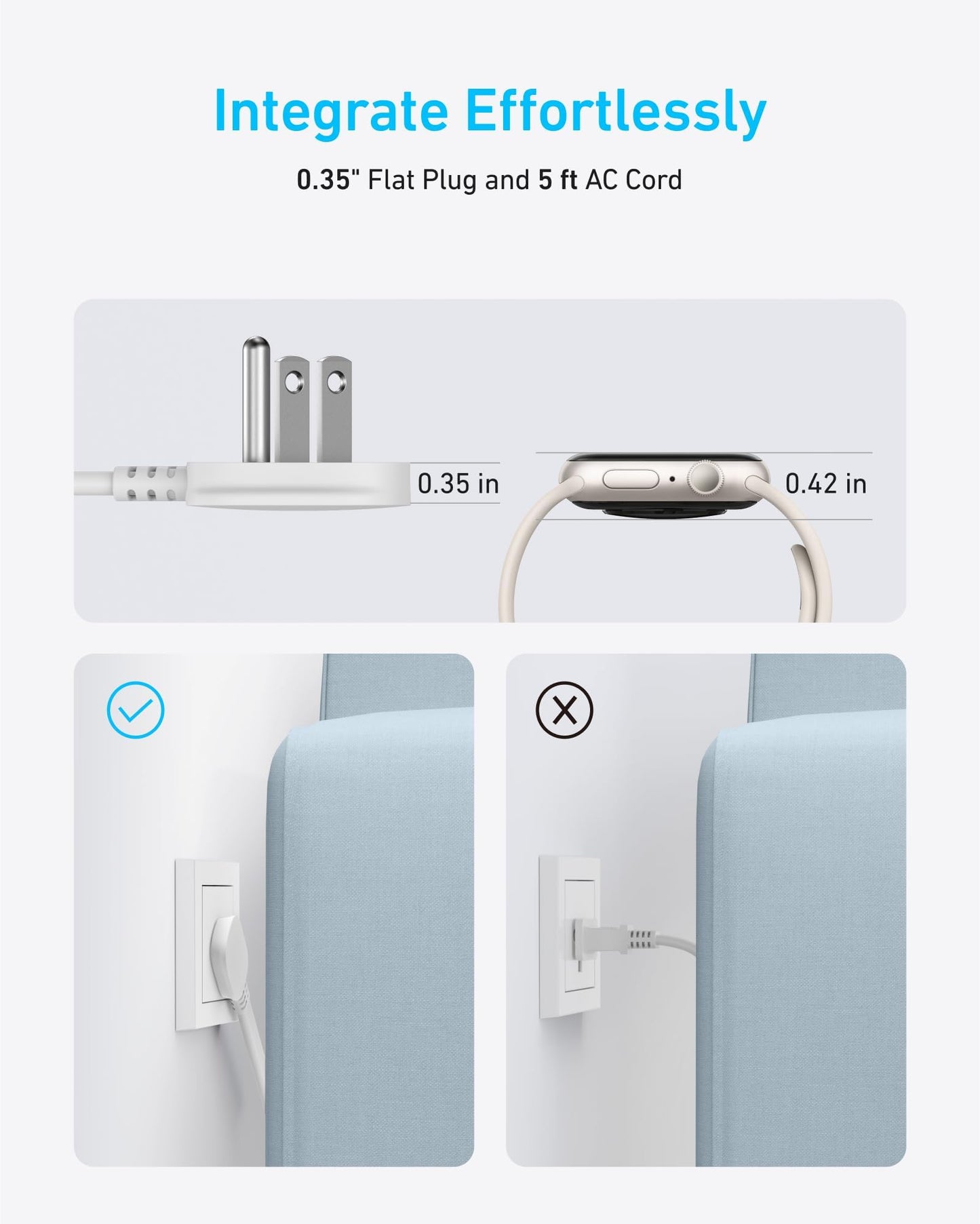 Anker Flat Plug Power Strip(300J), 20W USB C Power Strip, 10-in-1 Ultra Thin Power Strip with 6 AC, 2 USB A/2 USB C,10feet Extension Cord, Desk Charging Station,Home Office College Dorm Essentials