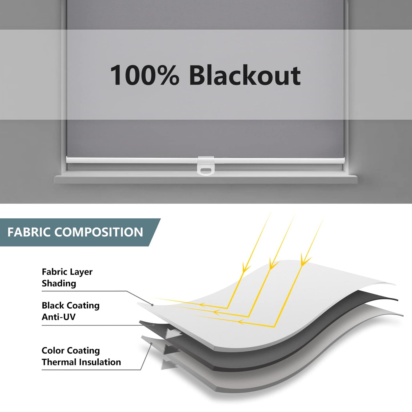 AOSKY Cordless Roller Shades Blackout Blinds for Windows Room Darkening Rolled Up Shades with Spring System, UV Protection Window Shades Door Blinds for Home and Office (40" W x 72" H, Grey)
