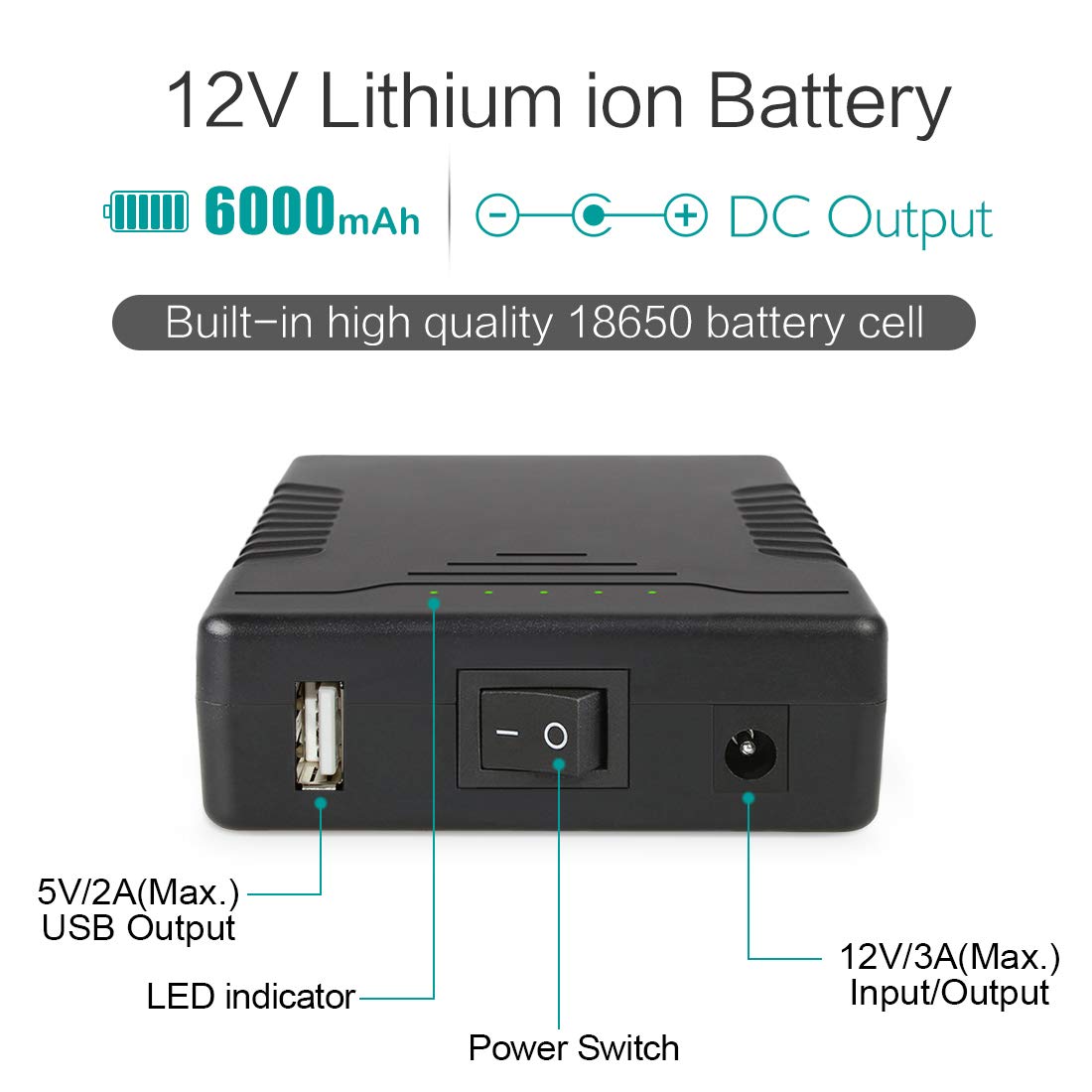 Talentcell Rechargeable 12V 6000mAh/5V 12000mAh DC Output Lithium ion Battery Pack for LED Strip and CCTV Camera, Portable Li-ion Power Bank with Charger, Black