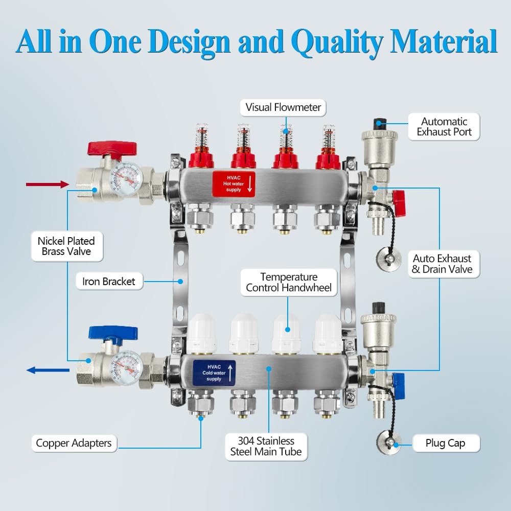 AB 12 Loop PEX/Radiant Manifold, 1/2 Inch Compatible Outlets, Up to 1.4 GPM Flow Valve for Hydronic Radiant Floor Heating (1/2" Connectors Included)