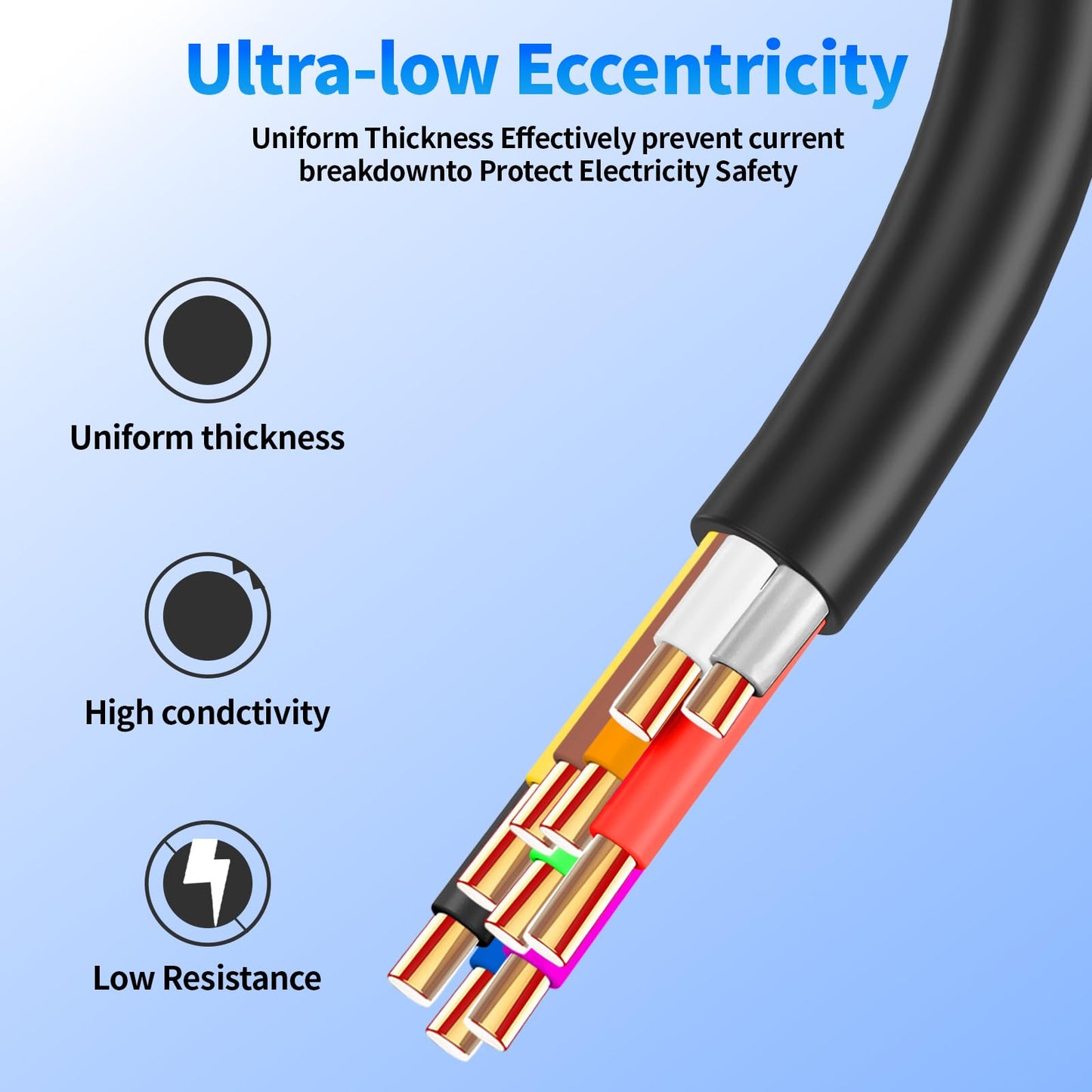 18/10 Solid Sprinkler System Wire 50ft, 18 Gauge Irrigation Wires PVC Jacket Sprinkler Cable for Underground Irrigation Valves Field Central Control System
