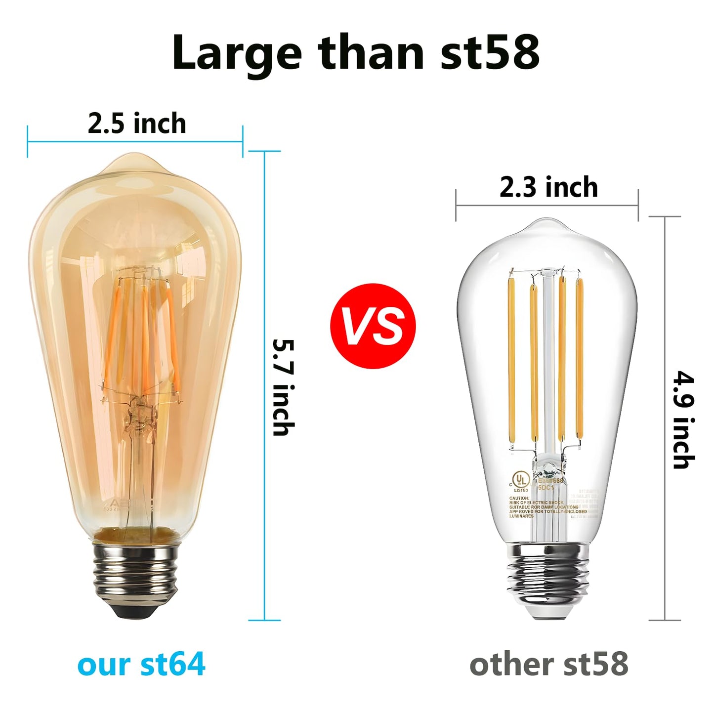 LED Dimmable Edison Light Bulbs 4W Vintage Light Bulb, 2200K-2400K Warm White (Amber Glass), Antique LED Edison Bulbs, Squarrel Cage Filament,ST64, E26 LED Bulb Base