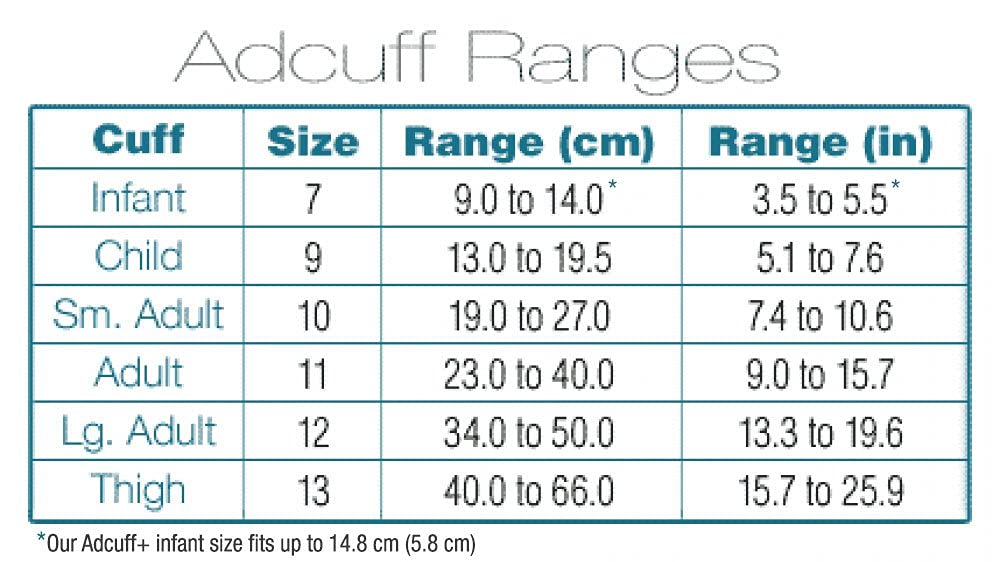 ADC Multikuf 740 5-Cuff EMT Kit with 804 Portable Palm Aneroid Sphygmomanometer, Child, Small Adult, Adult, Large Adult and Thigh Blood Pressure Cuffs (13-66 cm), Black Nylon Zipper Storage Case, Multi-color