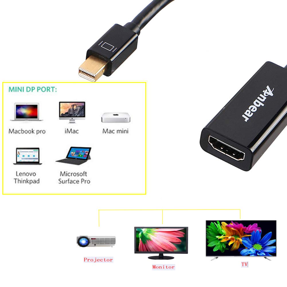 Anbear Mini DisplayPort to HDMI Adapter - Thunderbolt to HDMI Cable, Gold-Plated HDMI Adapter Compatible with MacBook Pro, MacBook Air, Mac Mini, Microsoft Surface Pro (10 Pack)