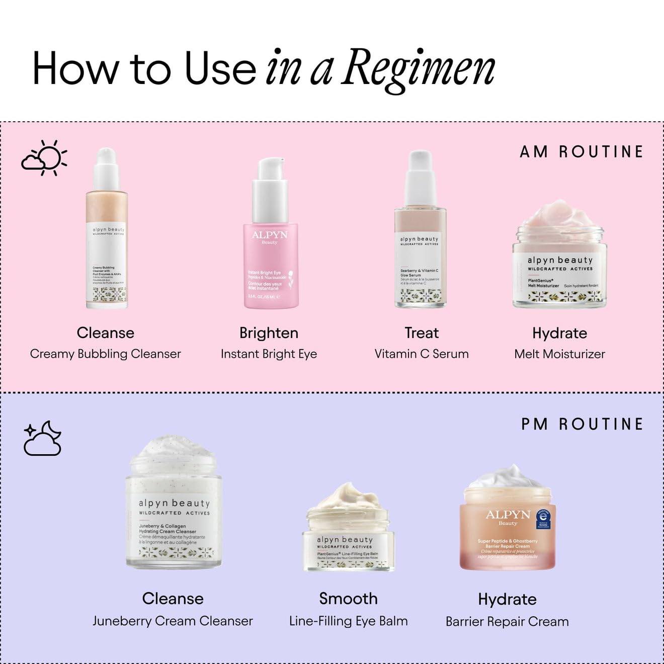Alpyn Instant Bright Eye with Peptides & Niacinamide | Brightens Dark Circles, Visibly Firms & Softens Fine Lines | 0.5 Fl Oz / 15 ml