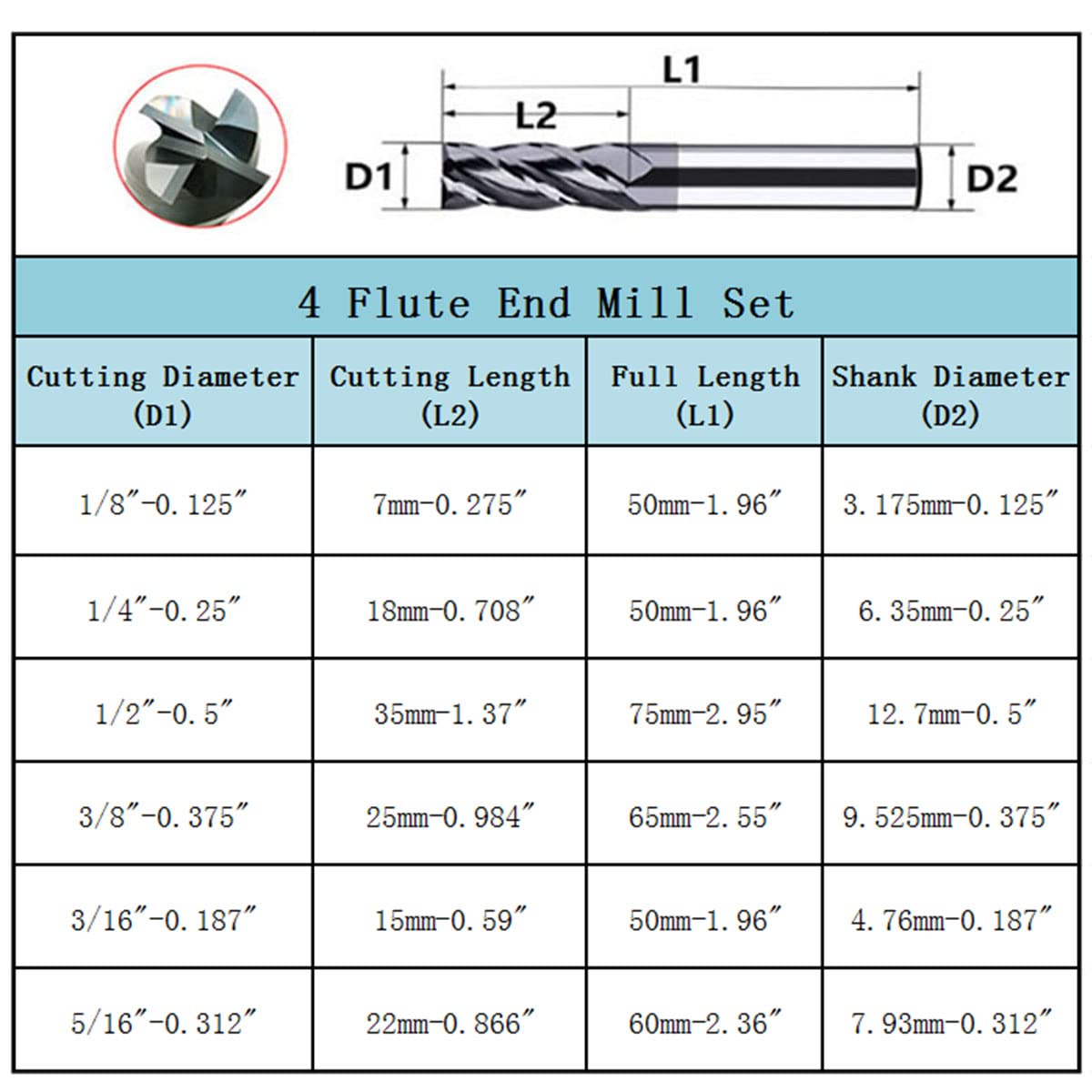 Home of quality tools 6pcs 1/2 inch 3/8 inch 5/16 inch 1/4 inch 3/16 inch 1/8 inch Carbide Square End Mill, HRC 45 Deg Single End 4 Flute AlTiN Coating Mill Bits (6pcs End Mill Set), Silver