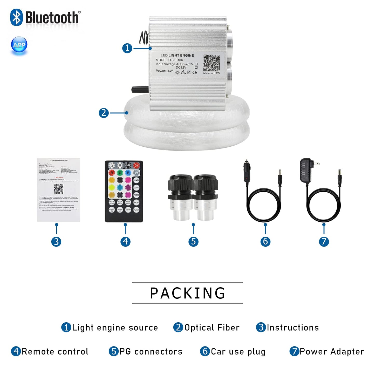 AKEPO Car Home Use APP Control Twinkle Fiber Optic Light Kit, 16W RGBW Dual Head Twinkle + Music Mode Star Ceiling Sky Light with 600 Strands 0.03in/0.75mm 9.8ft/3m Optical Fiber Cable