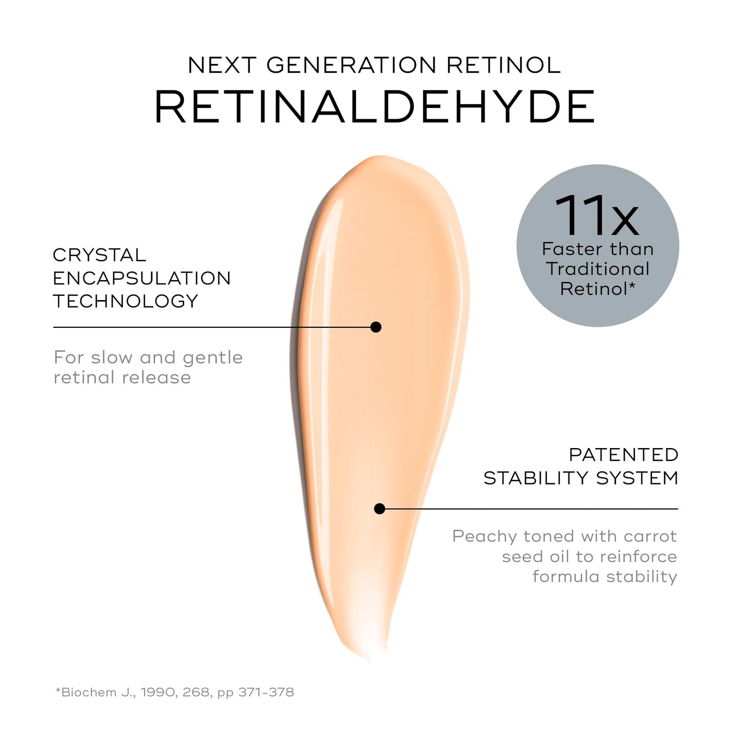 Medik8 Crystal Retinal 6 - Brightening, Firming, Advanced Skin Retinaldehyde Serum - Smooths Wrinkles - Hyaluronic Acid, Glycerin, Vitamin E - 1 oz
