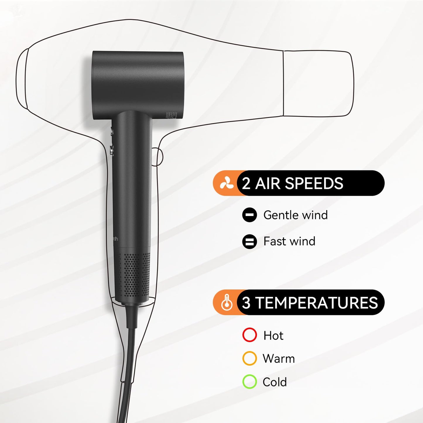 Hair Dryer with 110K RPM High Speed 1400w Motor for 2-5min Fast Dry, 0.86lb Lightweight & 59db Low Noise,1.5 Billion Plasma & Smart Thermo Control & Strong Magnetic Nozzle Diffuser Travel Blow Dryer