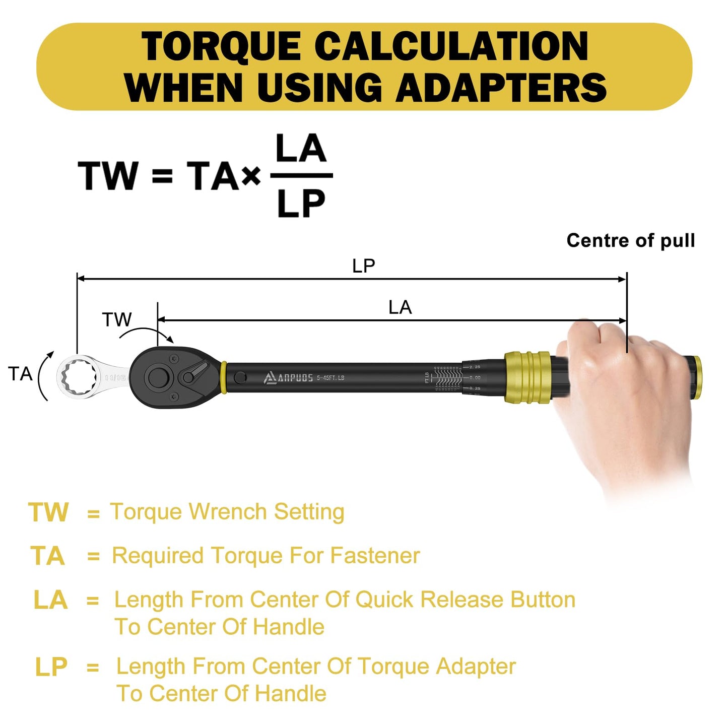 ANPUDS Torque Adapter Set, 12 pcs SAE 12 Point Torque Adapter Extension Set, 3/8" Torque Wrench Adapter with 5/16", 3/8", 7/16", 1/2", 9/16", 5/8", 11/16", 3/4", 13/16", 7/8", 1/2''+1/4'' Adapter