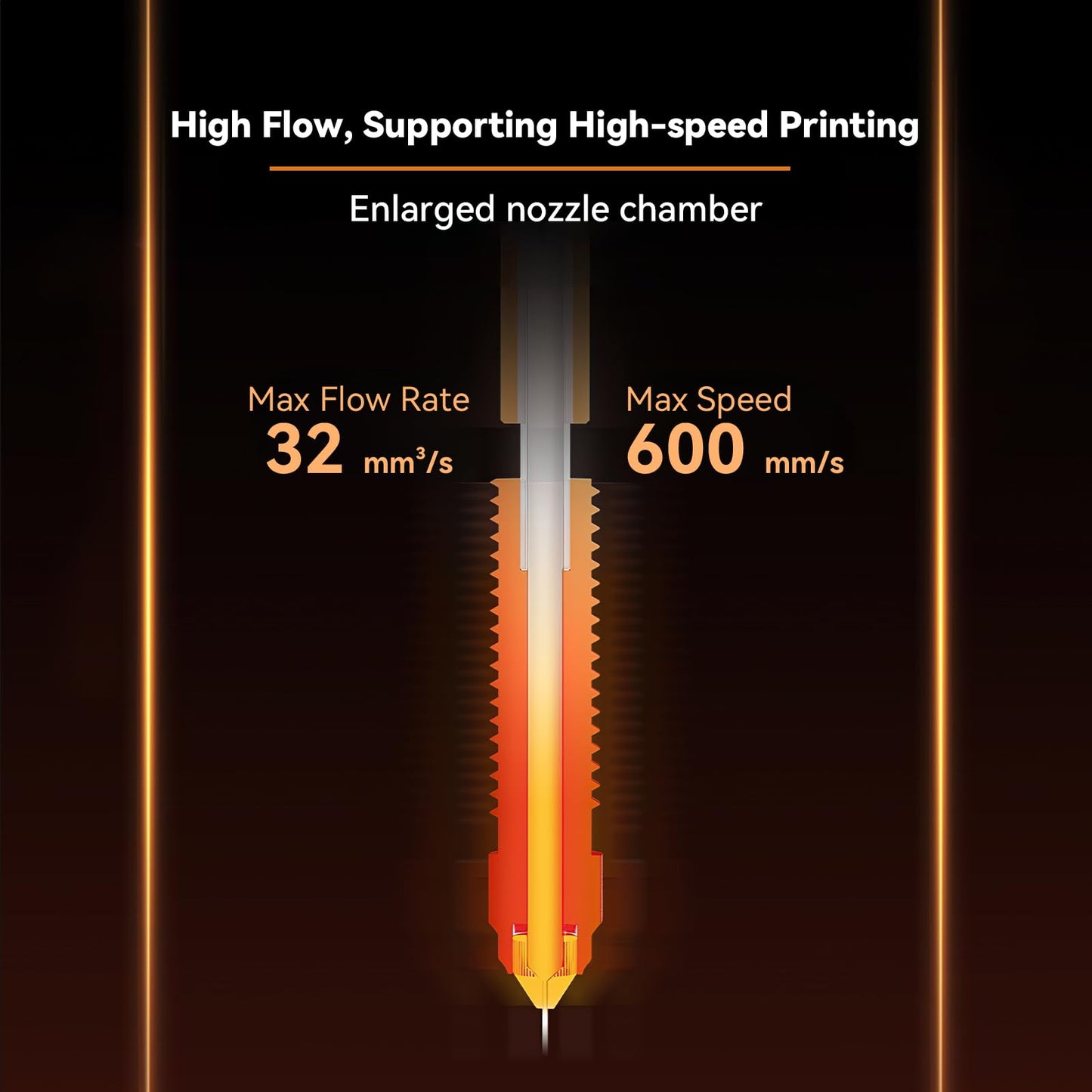 2025 Official Creality K1/K1 Max/K1C Hotend Upgrades Kit, K1 Series Ceramic Heating Block Kit, 3D Printers Hotend with Integrated Quick-Swap Nozzle, Supports 300°C High Temperature, 600mm/s High-Speed