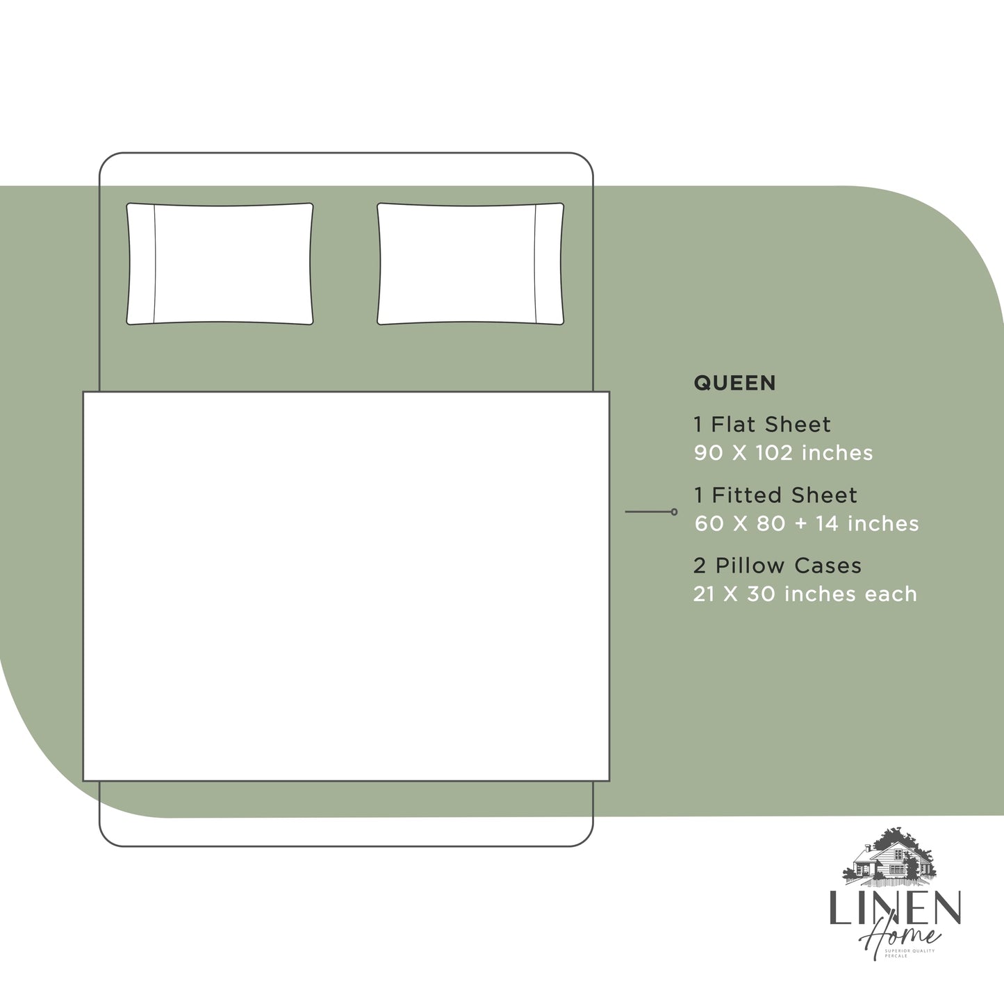 Linen Home 100% Cotton Percale Sheets Queen Size, Oil Green, Deep Pocket, 4 Pieces Set - 1 Flat, 1 Deep Pocket Fitted Sheet and 2 Pillowcases, Crisp Cool and Strong Bed Linen