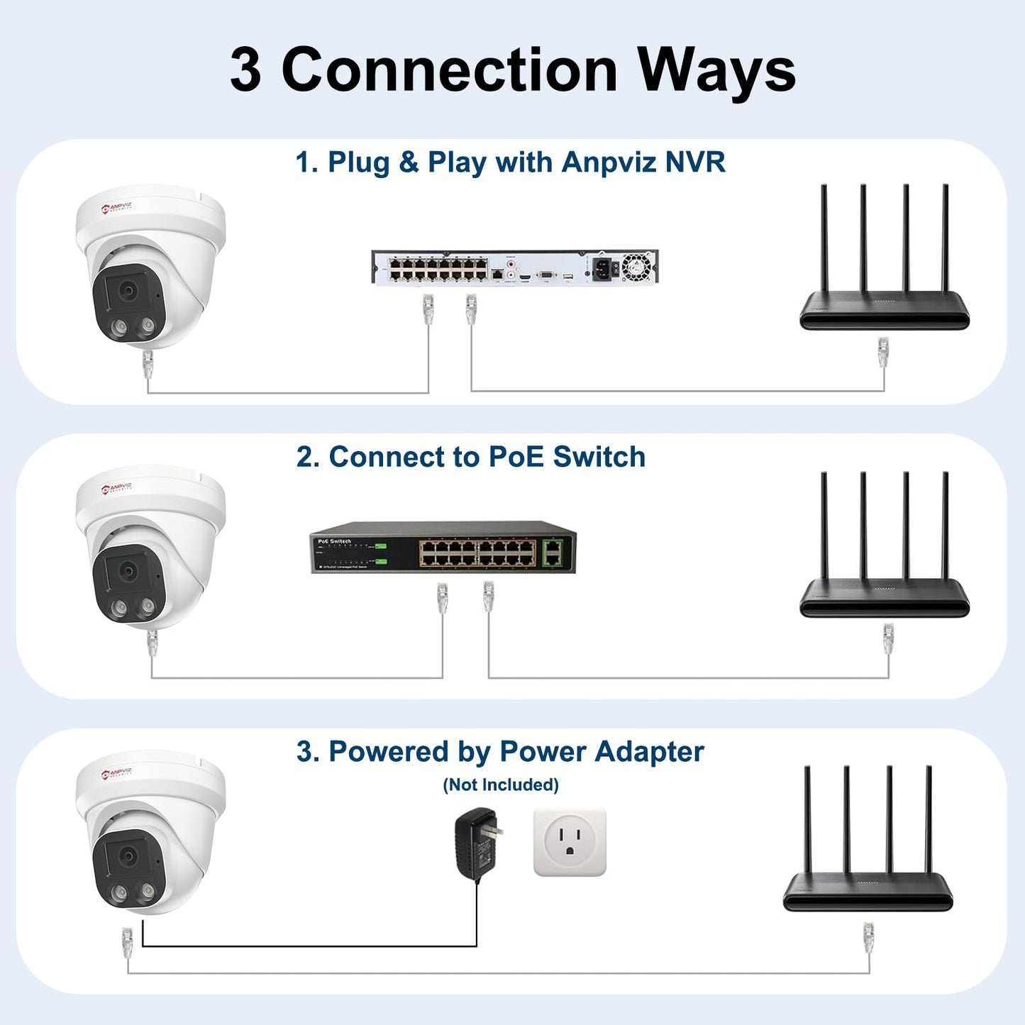 Anpviz 4MP PoE IP Camera, Turret Security IP Camera Outdoor Indoor, AI Human Motion Detection, Smart Dual Light Color Night Vision, Built-in Mic, 2.8mm Lens, IP66 Waterproof, NDAA Complaint (U Series)