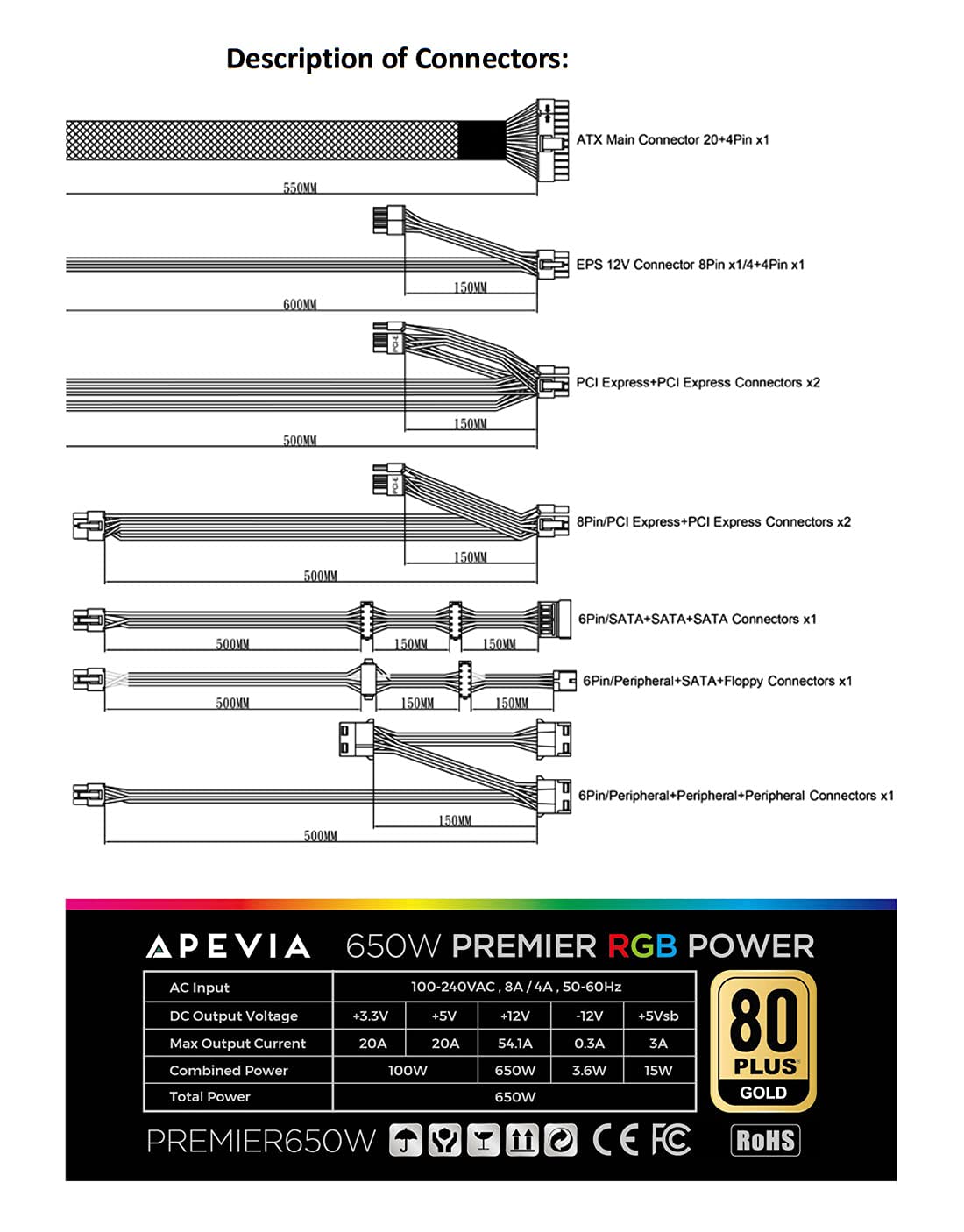 Apevia ATX-PM650W Premier 650W 80+ Gold Certified Active PFC ATX Semi-Modular Gaming Power Supply with 366 RGB Light Modes