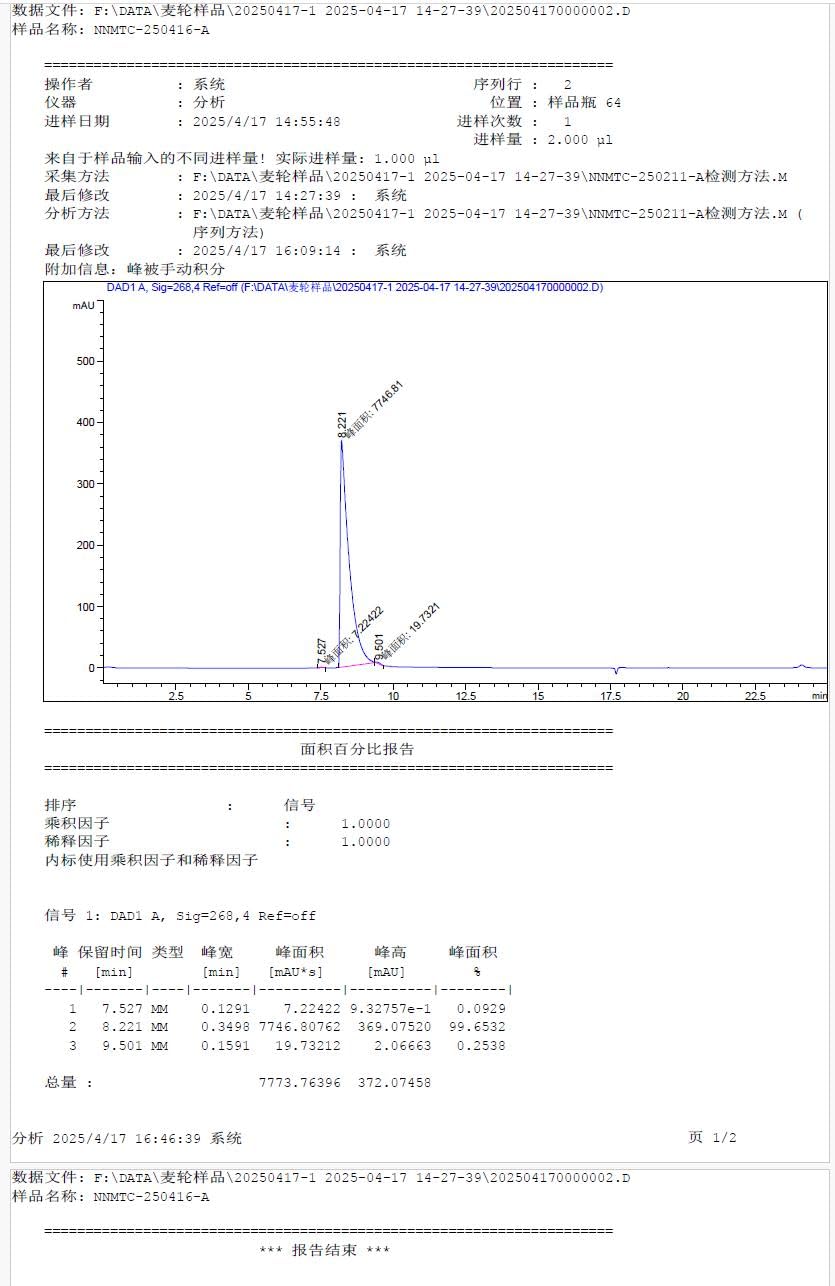 Akersunder 5-Amino-1-methylquinolin-1-ium Chloride, 5-amino-1MQ Chloride, Purity 99+%, 5 Grams, Include 100mg Scoop