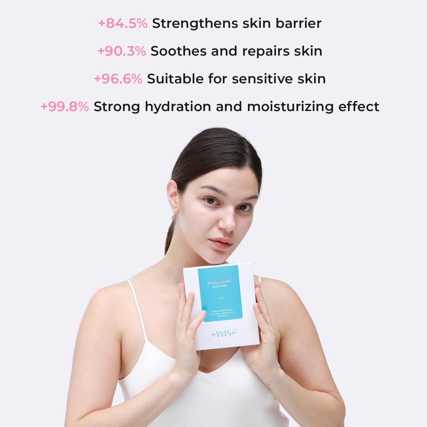 +WIS+ Hyaluronic Acid Face Mask 24 EA with Hyaluronic Acid Serum and Vitamin B5, Hydrating Facial Mask for Dry Skin, Anti-Aging Mask to Plump and Repair Dehydrated Skin, Safe on Sensitive Skin