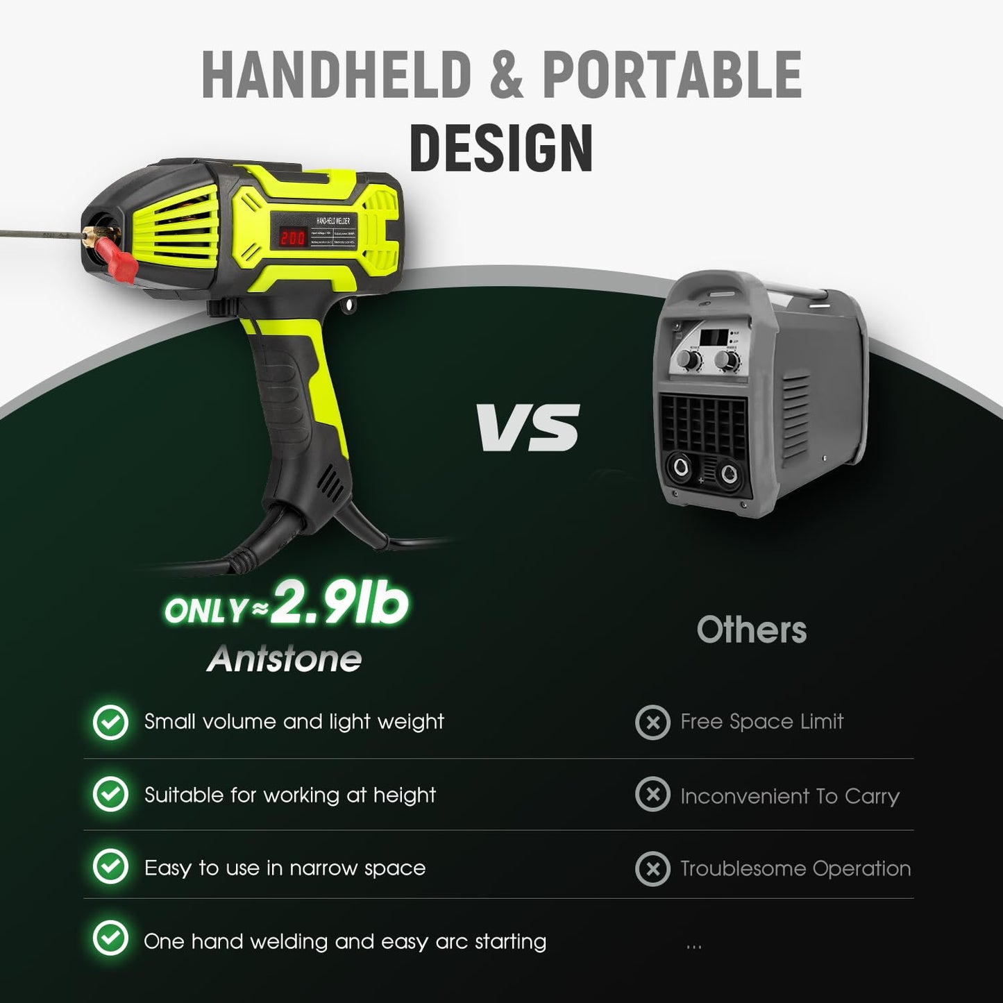 Antstone 2024 Upgraded Welding Machine Handheld 20-200A 110V Portable ARC Stick Welder Gun with Current Adjustment Digital Display IGBT Inverter with Welding Tool Set for 1/16"-1/8" Welding Rod Gift