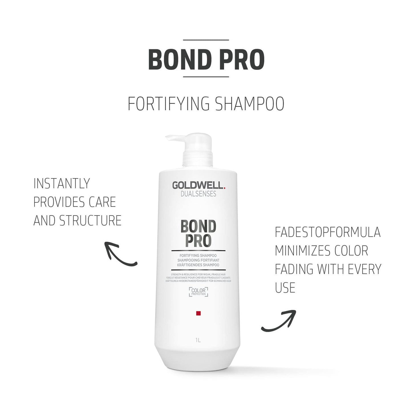 Goldwell Dualsenses Bond Pro Fortifying & Strengthening Shampoo 1L