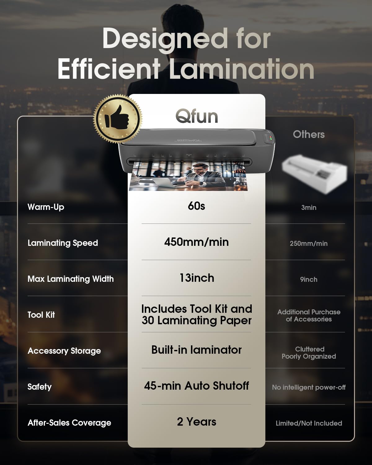 Qfun Laminator Machine 13 Inch Thermal Laminating machine 11x17 with Sheets, Cold Hot Lamination Machine 60S Warm Up Personal Laminator for Teachers, Large A3 Paper Laminate Kit for Office School Home