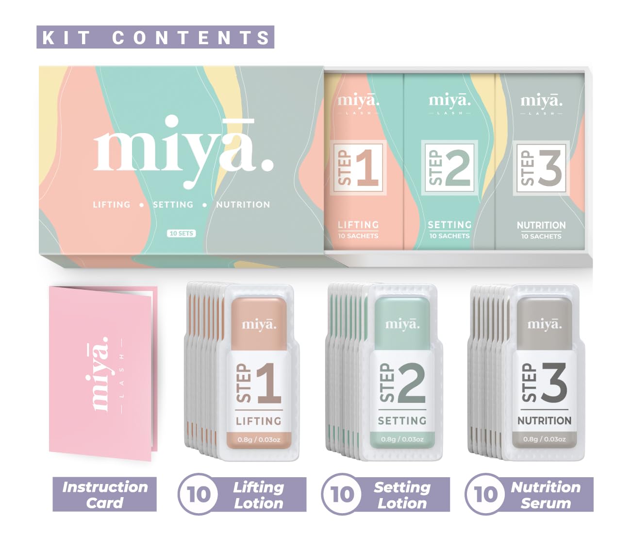 MIYA LASH 2 in 1 Brow Lamination & Lash Lift Lotion Set | Sachet Refill for Lash Lift Kit & Eyebrow Perm | Fast Acting 3-Step Lifting, Setting Lotions with Nutrition Serums | 10 Treatments | Salon Use