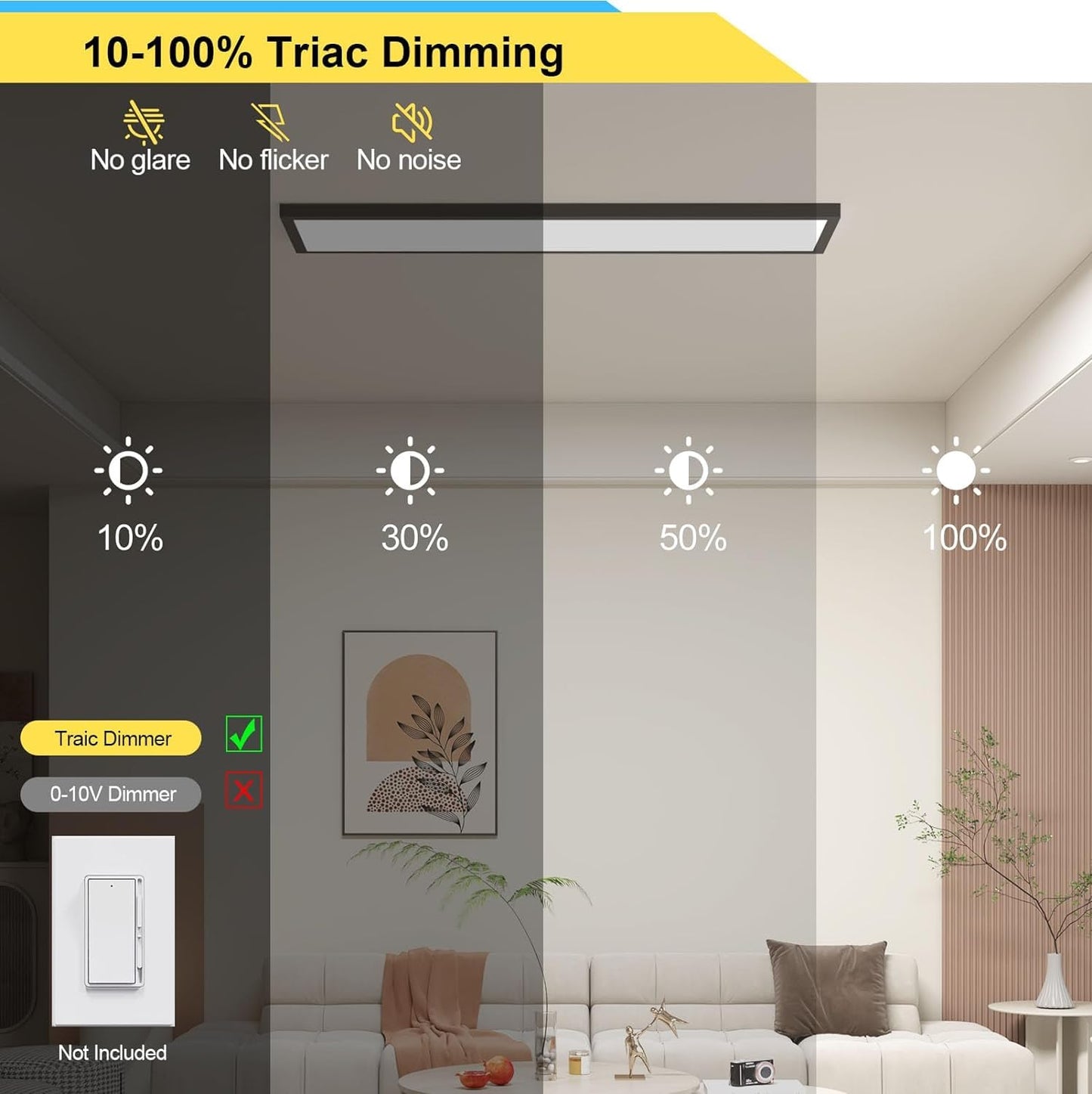AIKVSXER 1x4 LED Flat Panel Light Surface Mount LED Ceiling, 5500LM 50W TRIAC 10-100% Dimmable, 3000/4000/5000k Selectable Kitchen Ceiling Light Fixtures for Garage/Laundry Black-1PACK