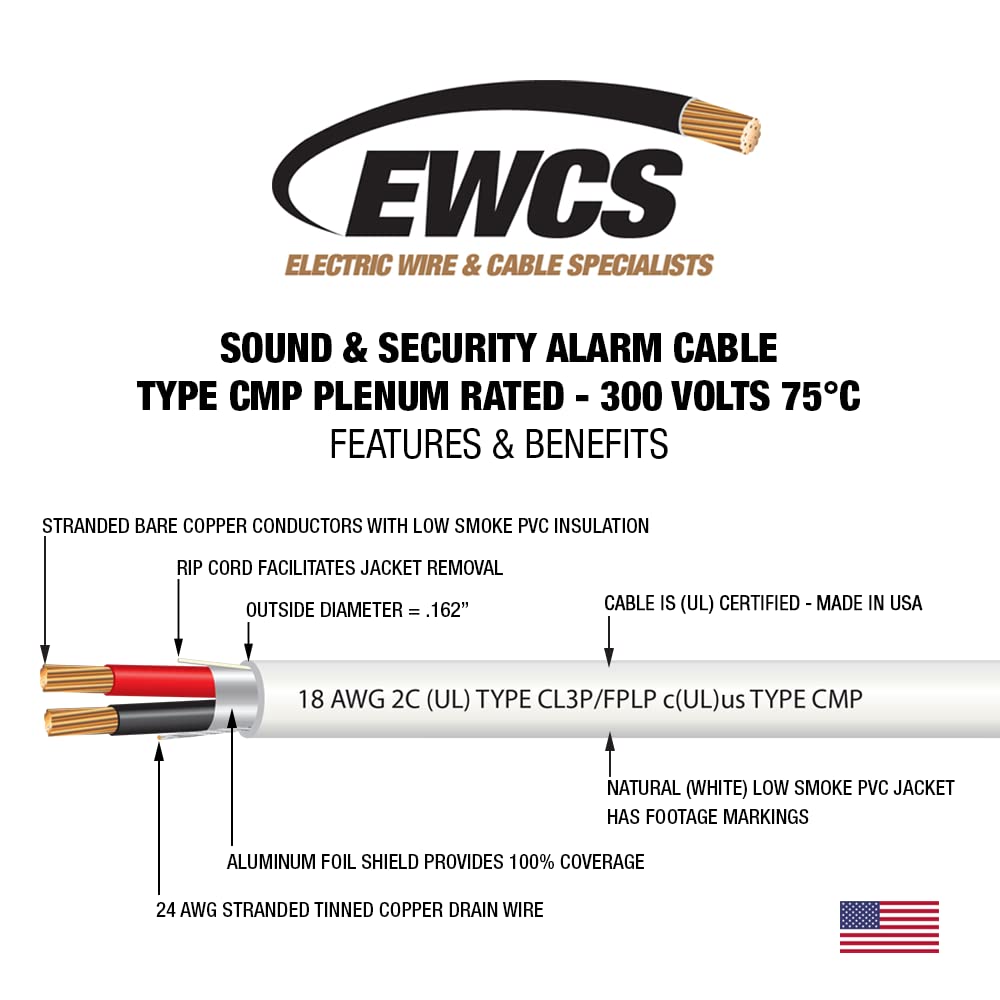 18 AWG 2/C Str CMP Plenum Rated Shielded Sound & Security Cable - 1000 Feet - Made in USA