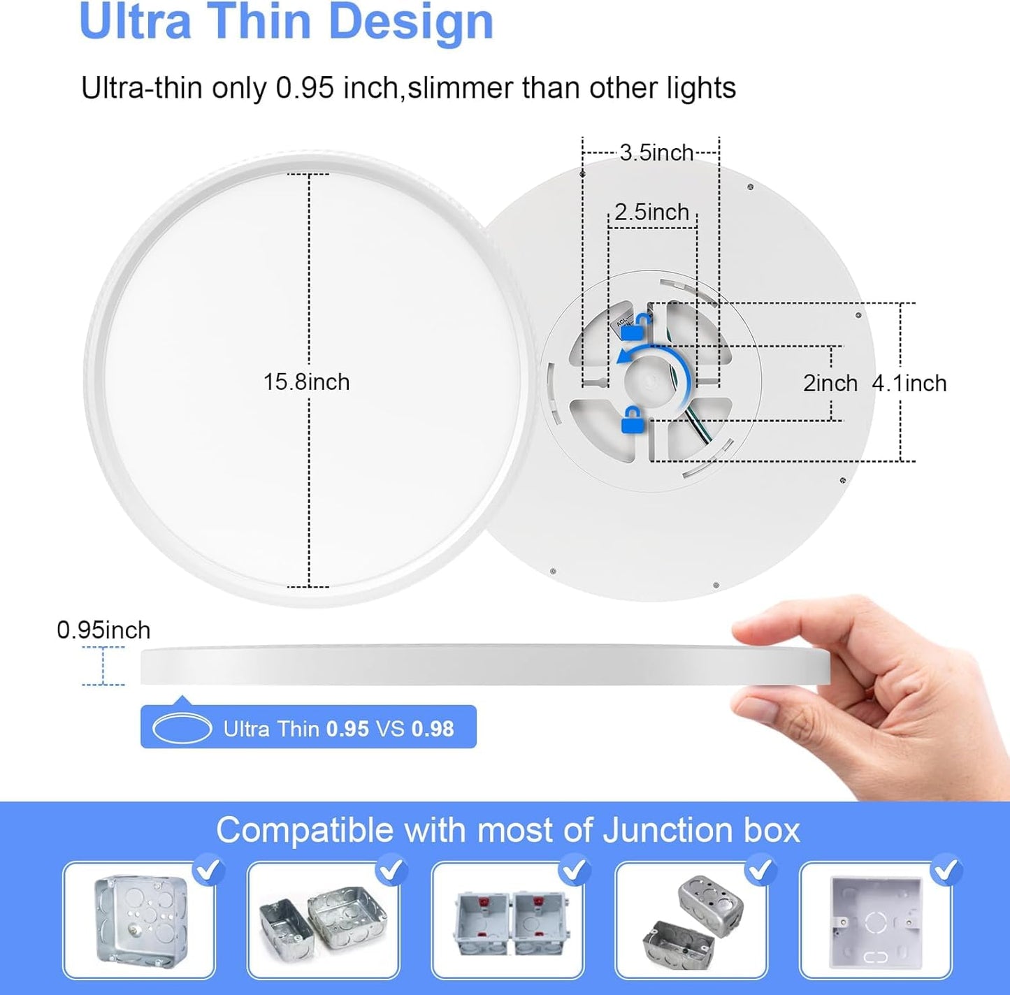 hunhun 16 Inch Dimmable LED Flush Mount Ceiling Light 4800LM Round Light Fixture 5 Color Temperature Selectable Super Slim Large Flat Ceiling Lamp for Living Dining Room White