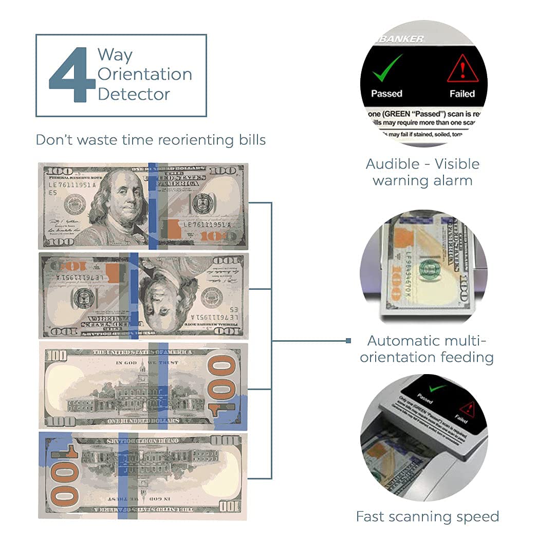 AccuBANKER D470 Quadscan 4-Way Orientation Counterfeit Bill Detector with UV, MG, IR, WM, Image, Length, Spectrum 7-Point Counterfeit Detection Methods - Optional Battery for Portable Use (No Battery)