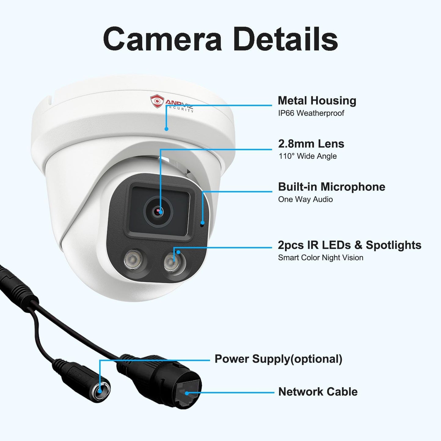 Anpviz 4MP PoE IP Camera, Turret Security IP Camera Outdoor Indoor, AI Human Motion Detection, Smart Dual Light Color Night Vision, Built-in Mic, 2.8mm Lens, IP66 Waterproof, NDAA Complaint (U Series)